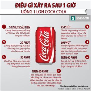 Tác hại của nước ngọt coca cola bạn chưa biết 